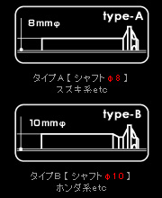 �h�A���b�N�T�C�Y