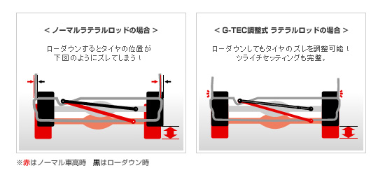 �^�i�x�@���e�������b�h