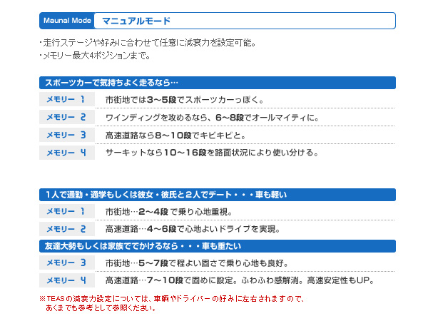 �����͎��������R���g���[���[�@TEAS